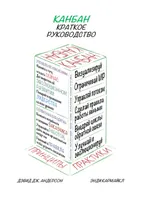 Kanban: A Quick Guide