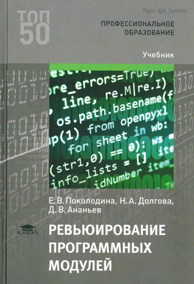 Reviewing software modules