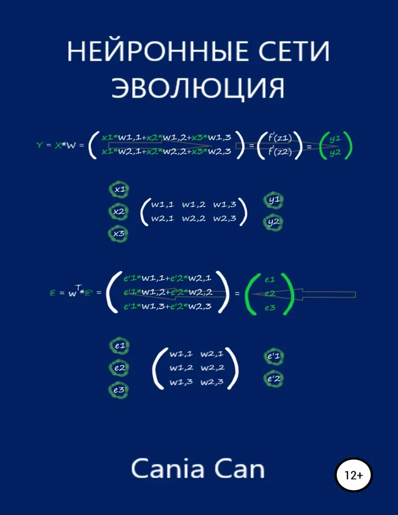 Artificial Neural Network Technology