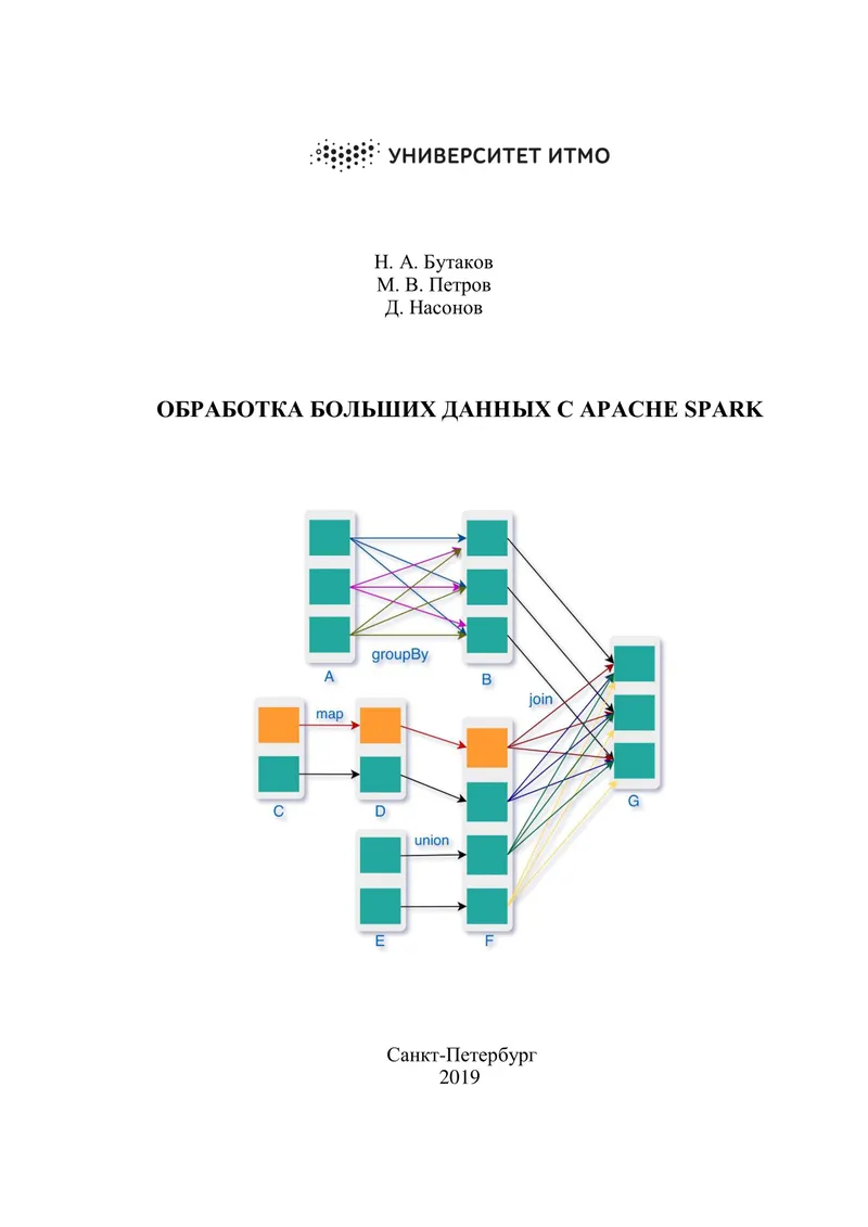 Big Data Processing with Apache Spark