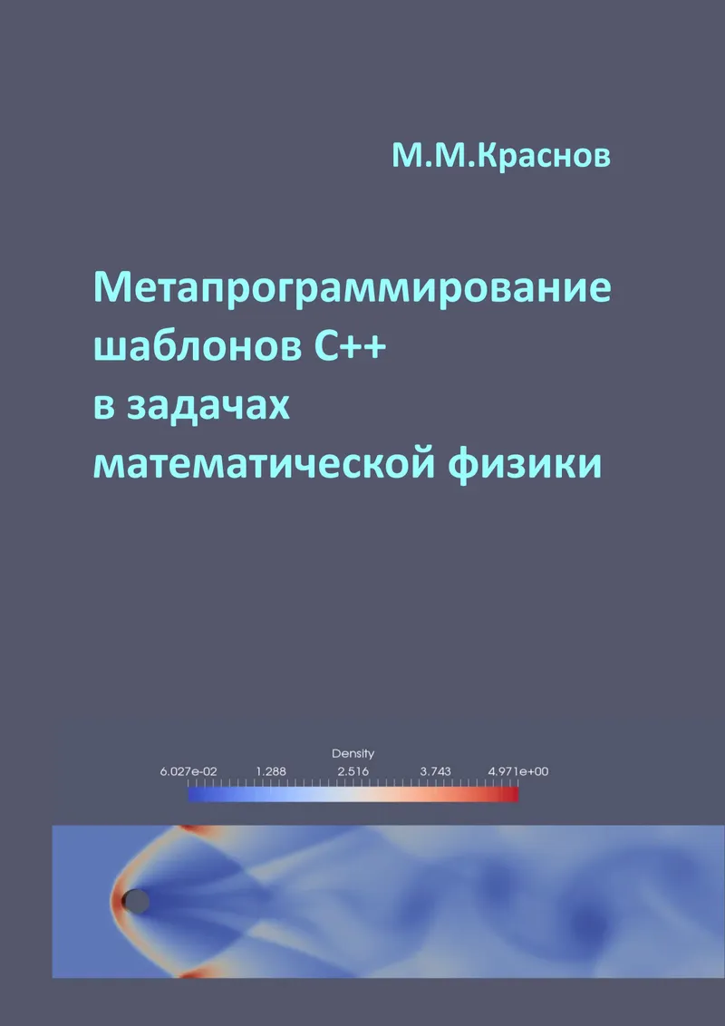 C++ Template Metaprogramming in Mathematical Physics Problems