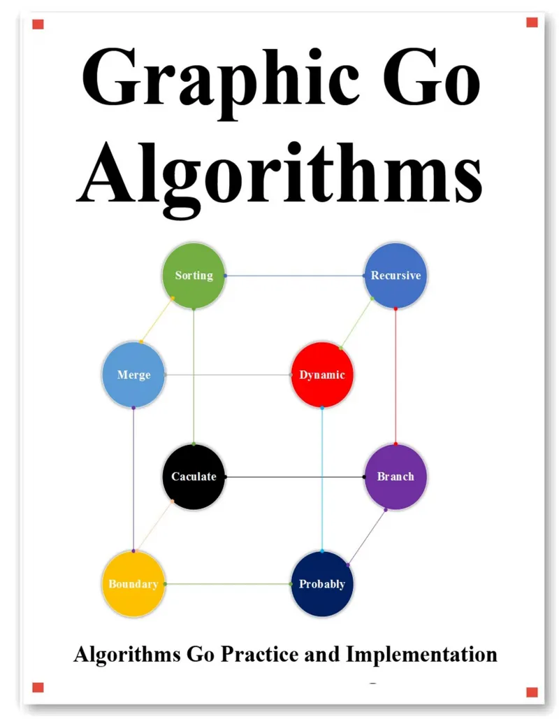 Graphic Go Algorithms